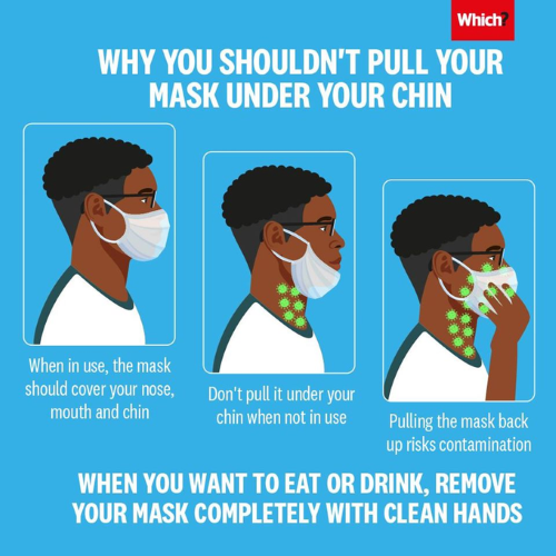 Don't pull your mask down under your chin